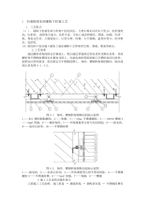 玻化砖干挂工艺[1]