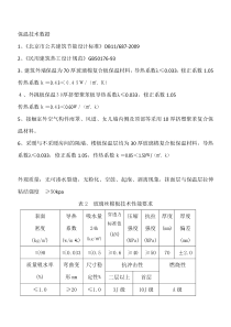 玻璃丝棉保温技术指标