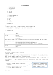 第3章物权法cpa1012