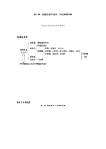 第3章细胞的基本结构知识系统表解