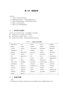 第3讲数据类型