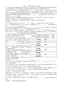 第3部分---集训三动物和人体生命活动的调节