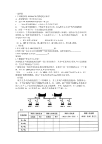 第4章局域网作业