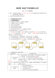 第4章房地产市场调查与分析