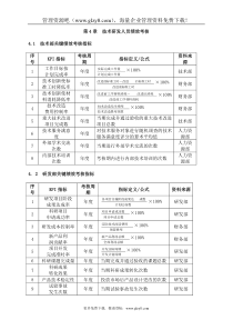 第4章技术研发人员绩效考核(8)