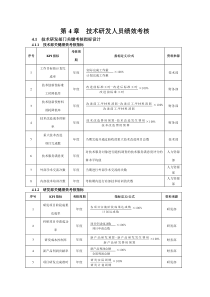 第4章技术研发人员绩效考核