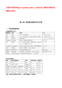 第4章表的基本操作有关内容