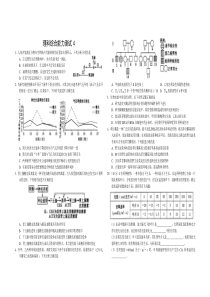 理科综合能力测试生物1