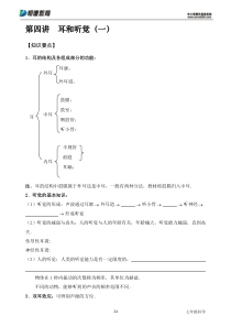 第4讲耳和听觉(一)