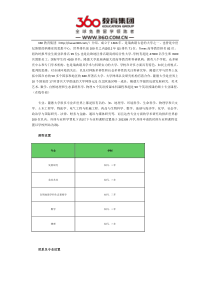 瑞典隆德大学专业和课程设置介绍