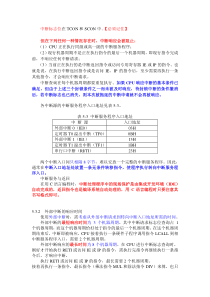 第5章中断系统-2