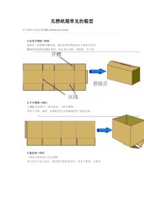 瓦楞纸箱常见的箱型