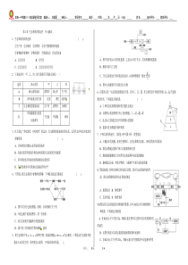 第5章测试