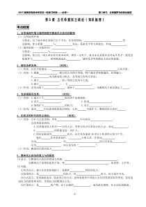 第5课古代希腊民主政治