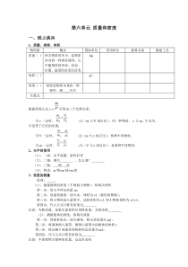 第6单元质量和密度(第2轮复习)