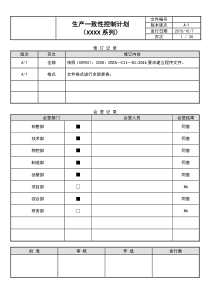 生产一致性控制计划(模板)