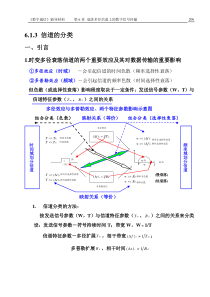 第6章(6.1.3)信道的选择性的分类