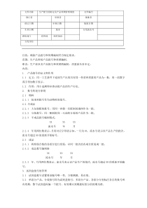 生产批号的制定及管理制度