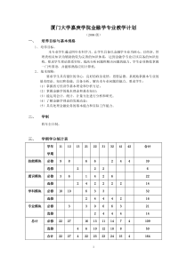 06金融学090724