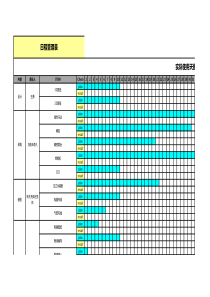 非标自动化设备项目进度表