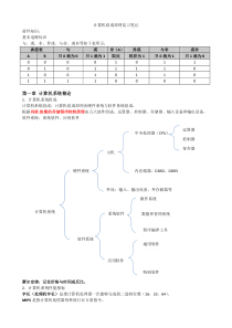 计算机组成原理复习笔记