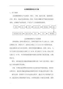 生物质颗粒燃料工艺流程及设备