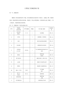 施工机械进场计划