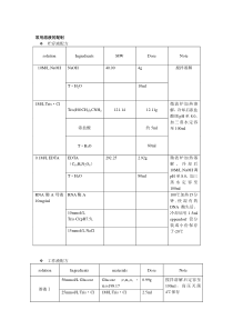 生物实验常用溶液的配制