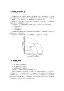 供应链协同