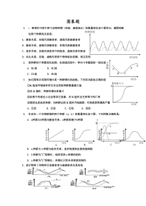 生物必修3图象题