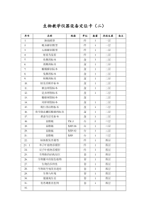 生物教学仪器设备定位卡