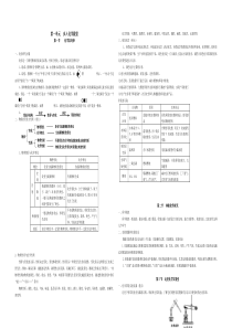 第一单元步入化学殿堂