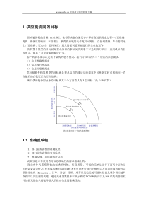 供应链协同的目标