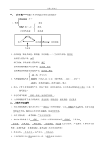 生物高考必修三基础知识整理