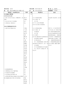 XXXX西安交通大学研究生招生目录