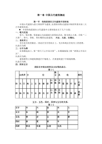 第一章中国古代建筑概述