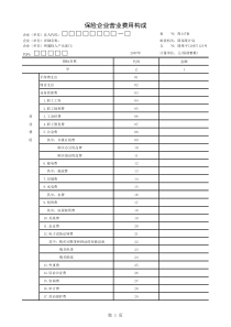 147保险营业费用