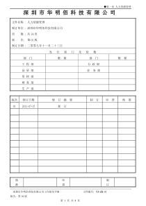 第一章人力资源管理