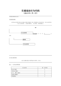 X年新交通违法行为代码机动车