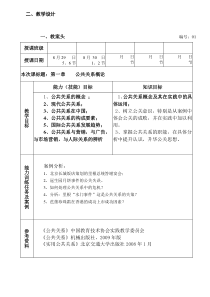 第一章公共关系概论01