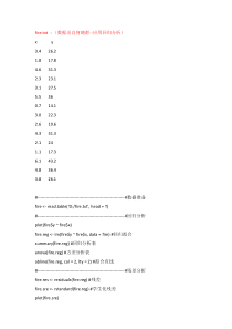 用R语言进行简单线性回归分析