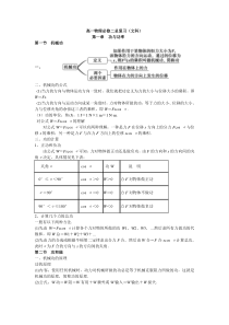 第一章功与功率