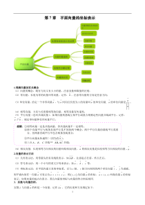 平面向量的坐标表示