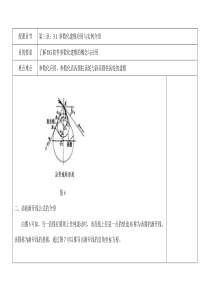 用参数画圆柱直齿轮的ug画法