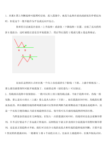 用均线区分震荡和趋势区间及一些心得记录