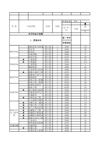 XXXX年重庆交通大学招生计划