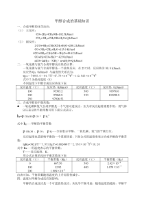 甲醇合成的基础知识2