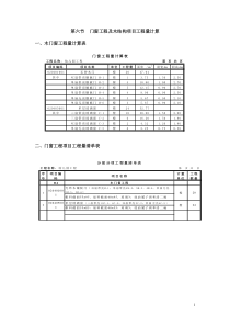 第一章第六节