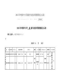 申报2015年高级教师公示