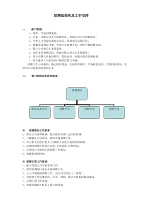 招聘组职责与分工